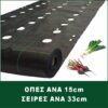 ΥΦΑΣΜΑ ΕΔΑΦΟΚΑΛΥΨΗΣ ΙΔΑΝΙΚΟ ΓΙΑ ΠΑΝΤΖΑΡΙ - ΣΠΑΝΑΚΙ
